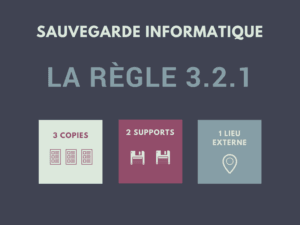 UNE-SAUVEGARDE-INFORMATIQUE-REGLE-321