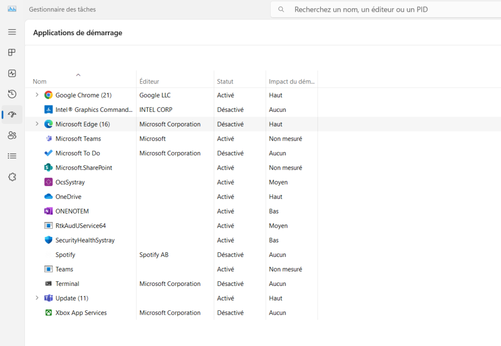 Crtl+Alt+Suppr exemple onglet "processus" gestionnaire des tâches