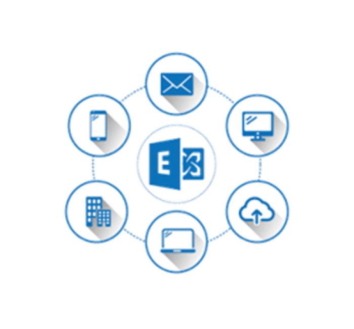 Mettez en place une messagerie professionnelle avec Koesio